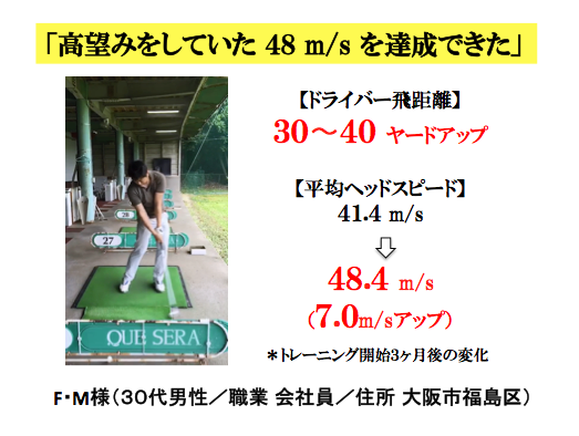 お客様の声 大阪で唯一 ゴルフ飛距離アップ専門パーソナルトレーニング
